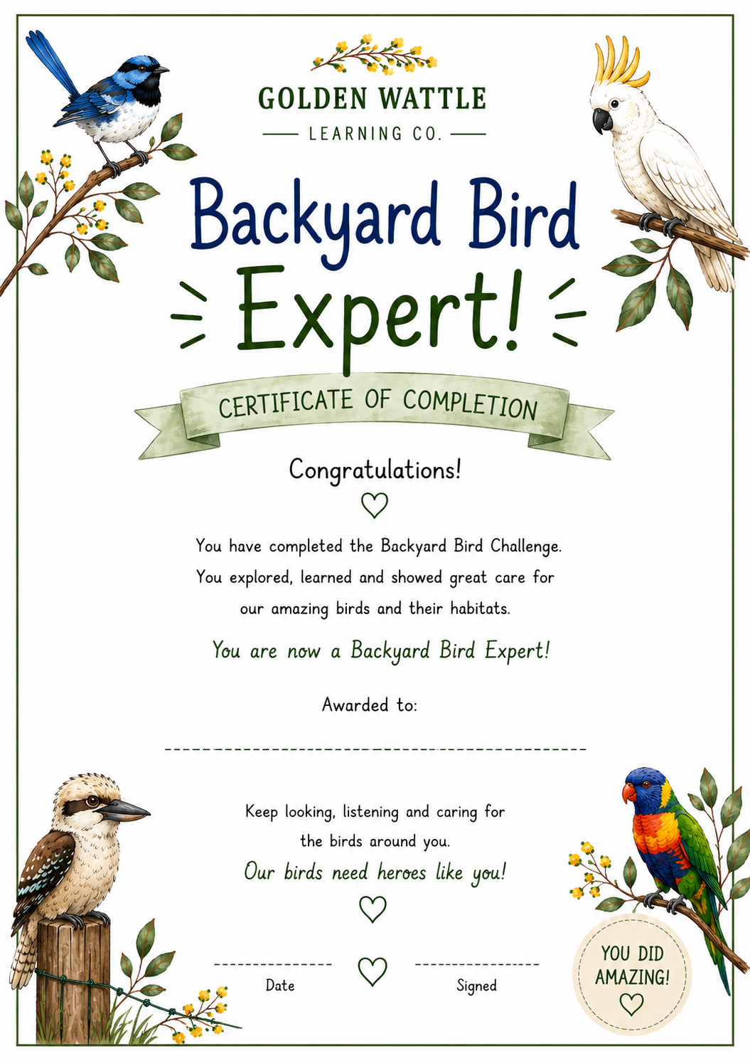 Birds of Australia Mini Study Unit