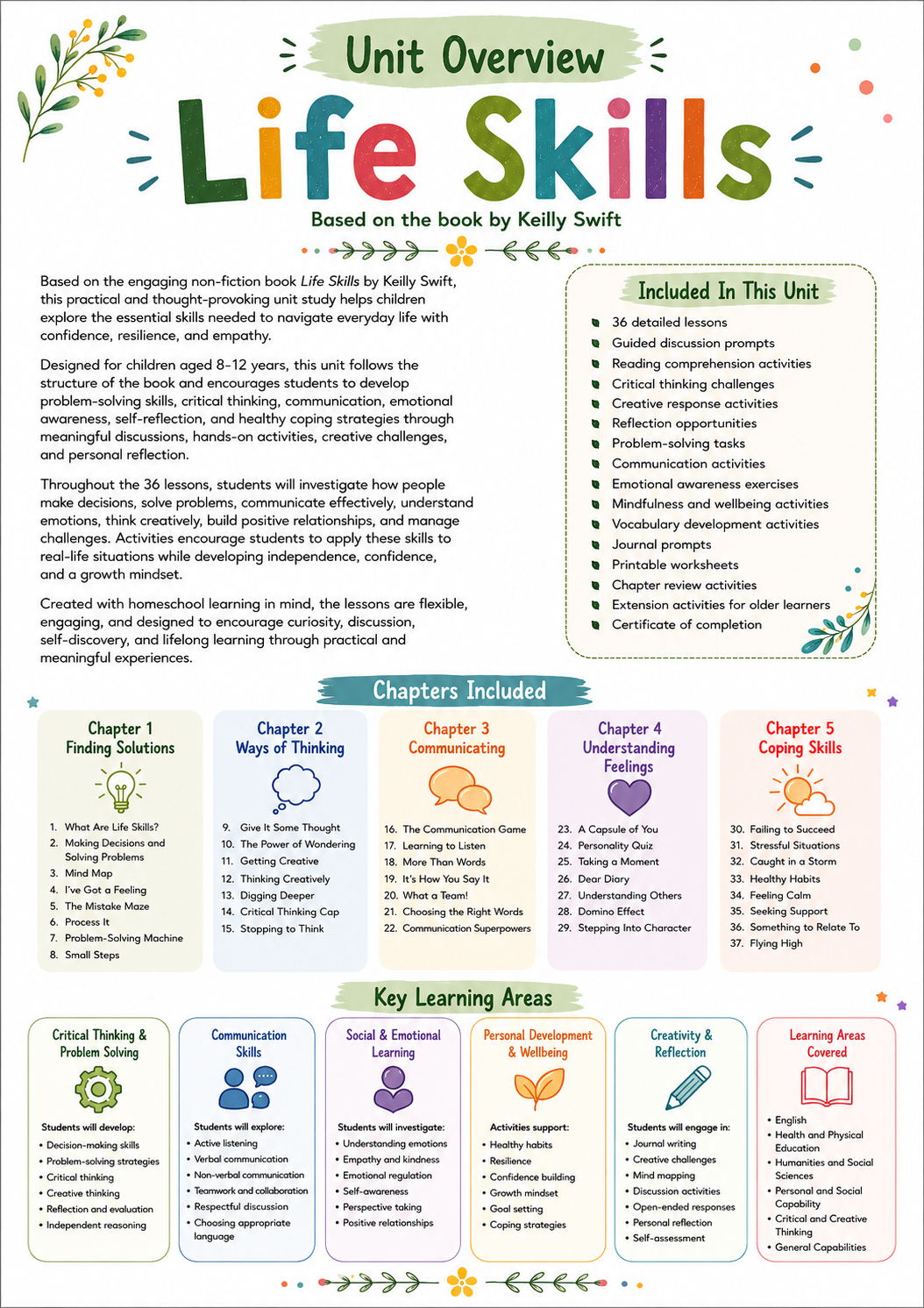 Life Skills Literacy Based Unit Study